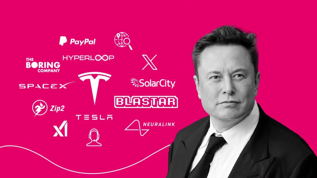 Inovasi Terbaik Tesla, SpaceX, The Boring Company, Neuralink, dan OpenAI