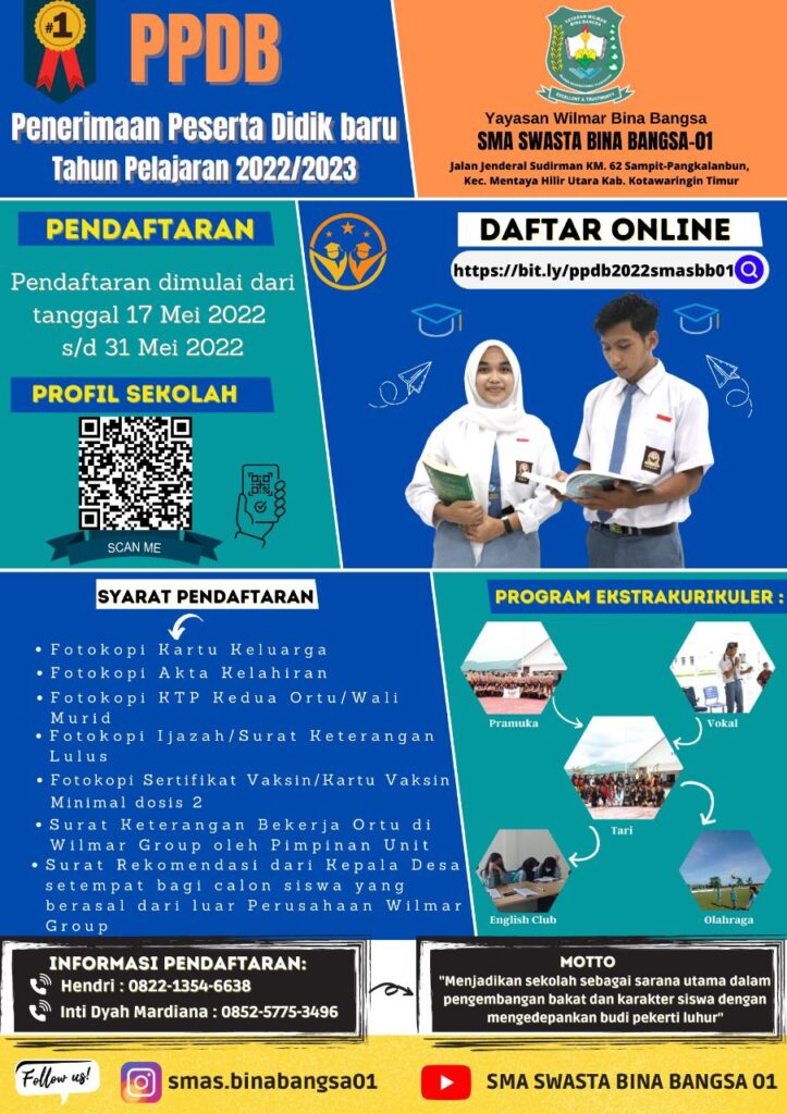 Profil Lengkap SMA Bina Bangsa