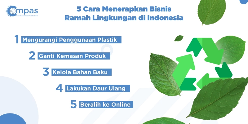 Mengenal Usaha Produk Ramah Lingkungan dan Manfaatnya