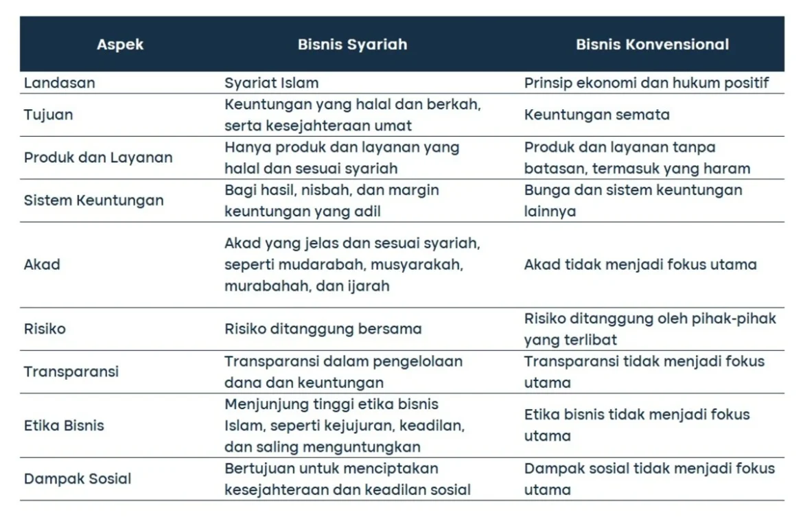 Mengenal Bisnis Jasa Hukum yang Menjanjikan dan Menguntungkan