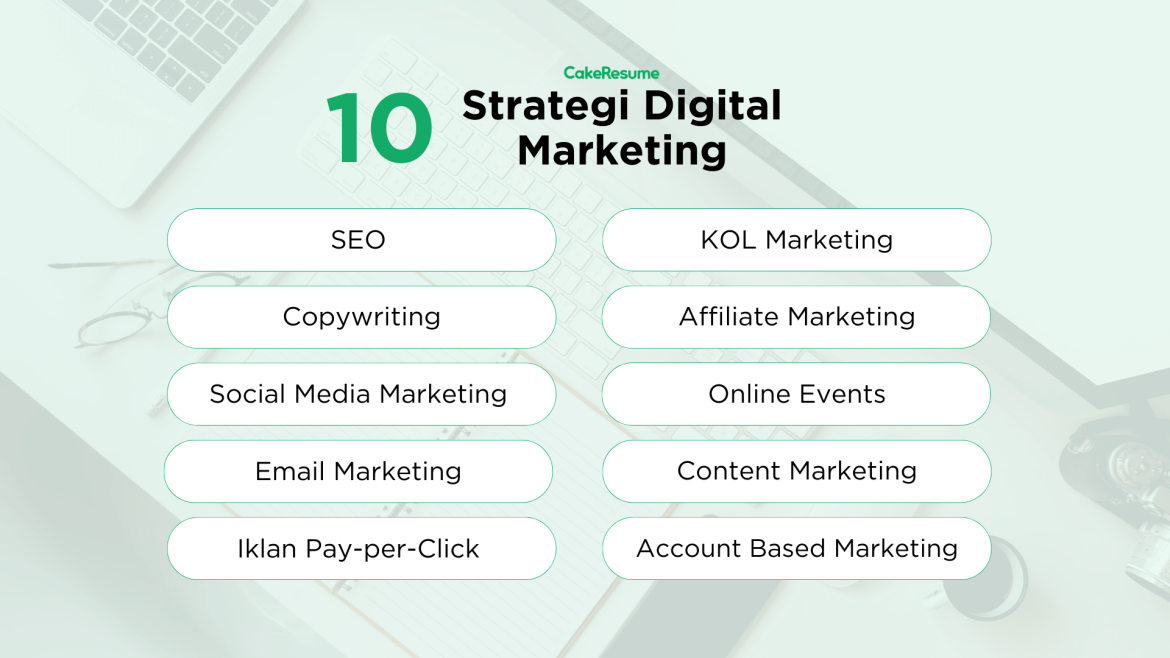 Bisnis Terbaik dalam Pemasaran Digital yang Perlu Diketahui